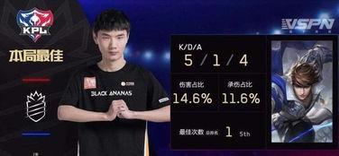 王者转会爆料最新信息,最新爆料揭秘战队阵容大洗牌  第3张