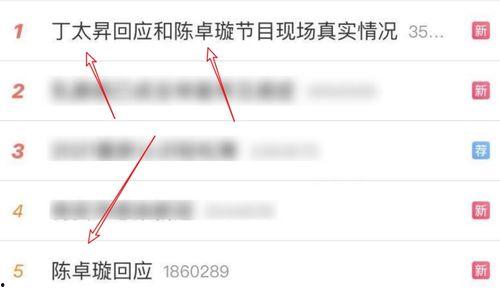 深度解析娱乐圈爆料,揭秘明星幕后真相 第1张 深度解析娱乐圈爆料,揭秘明星幕后真相 第1张